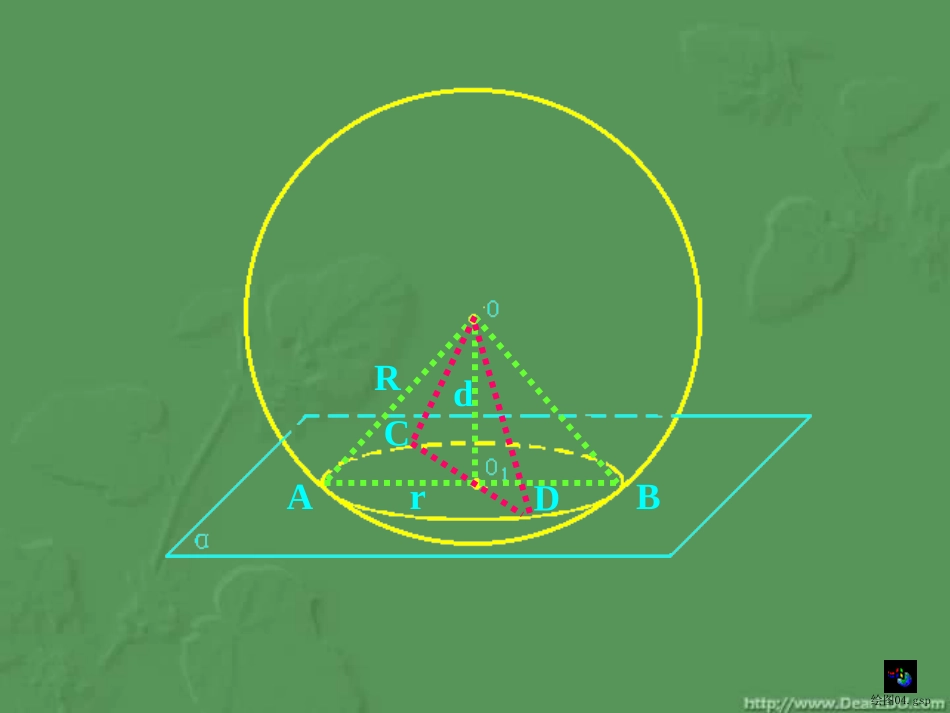 球的概念 高二数学课件简单几何体全集[整理九套]人教版 高二数学课件简单几何体全集[整理九套]人教版_第2页