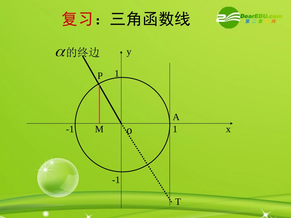 高中数学 三角函数图象课件 苏教版必修4 课件_第3页