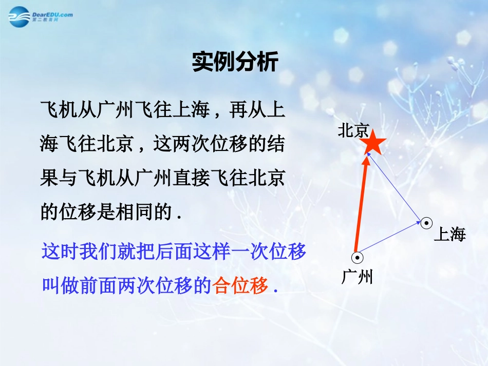 高中数学 第二章 向量的加法课件1 北师大版必修4 教案-2_第2页