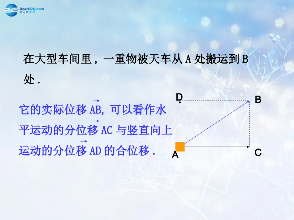 高中数学 第二章 向量的加法课件1 北师大版必修4 教案-2_第3页