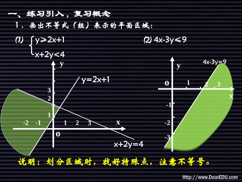 简单的线性规划 人教版 课件_第2页