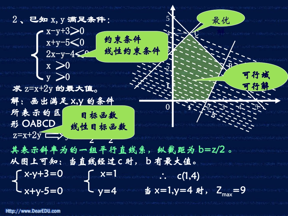 简单的线性规划 人教版 课件_第3页