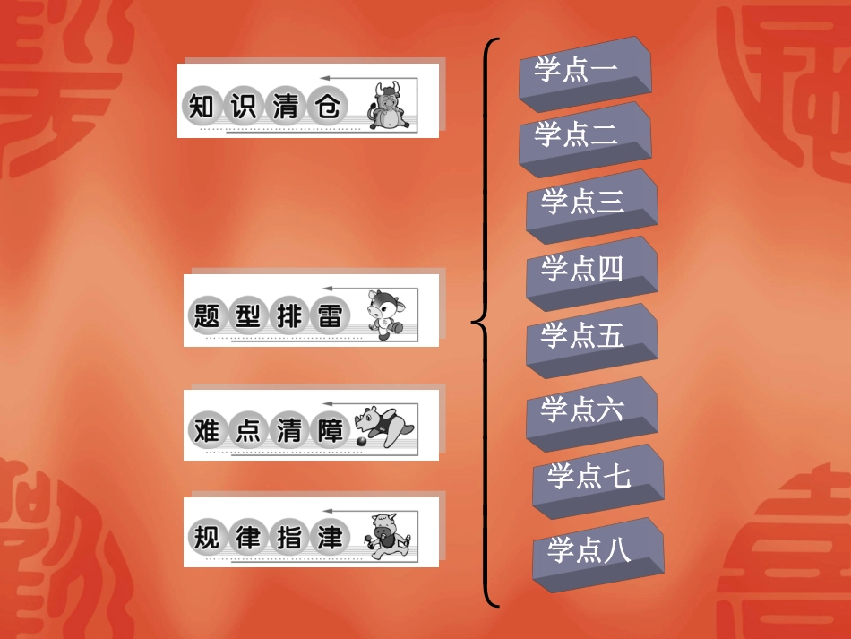 高中数学对数函数及性质---习题课课件新人教版必修1 课件_第2页