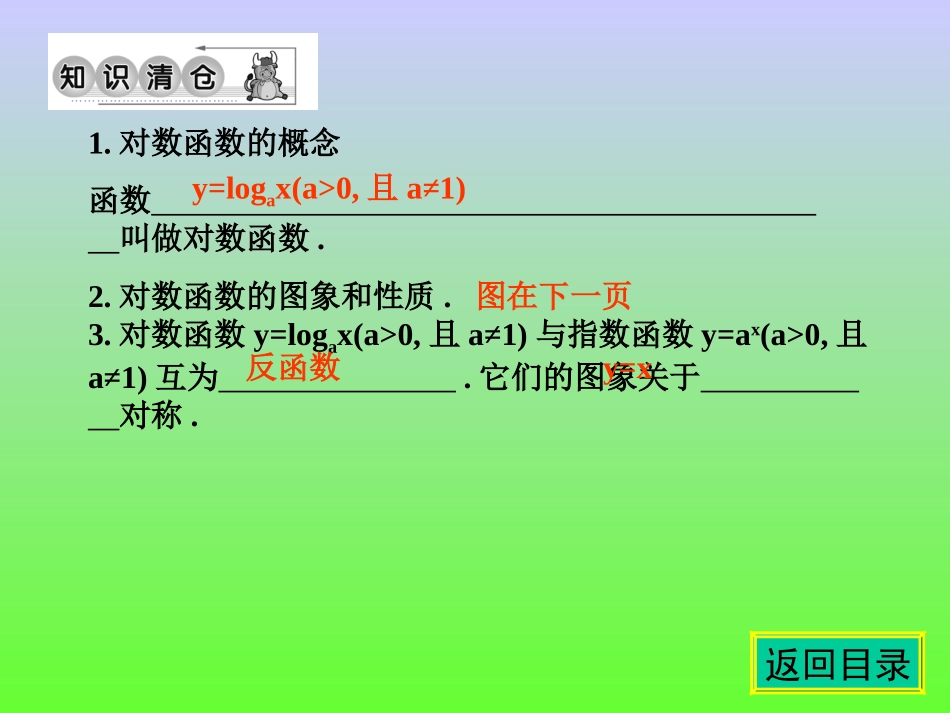 高中数学对数函数及性质---习题课课件新人教版必修1 课件_第3页