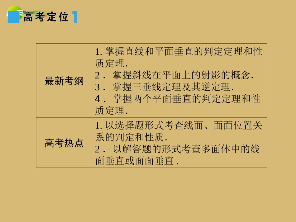 高考数学理一轮复习 9-3直线和平面垂直、平面与平面垂直精品课件_第3页