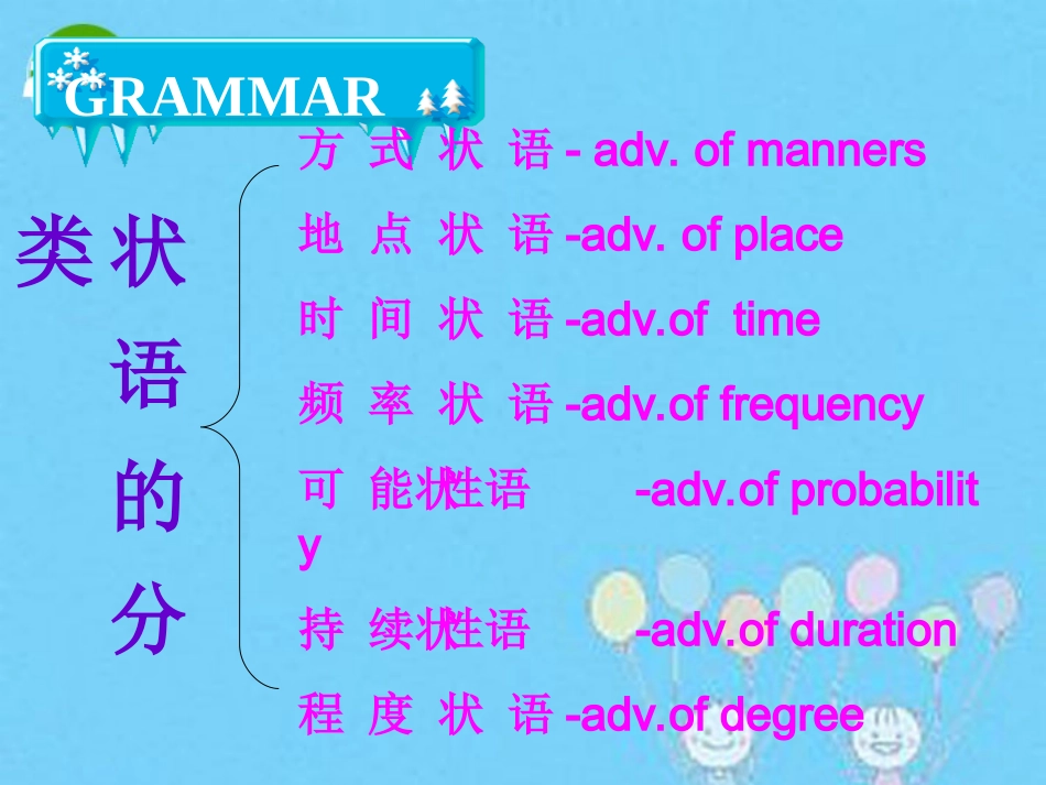高中英语 King Lear-grammar课件 新人教选修10 课件_第3页
