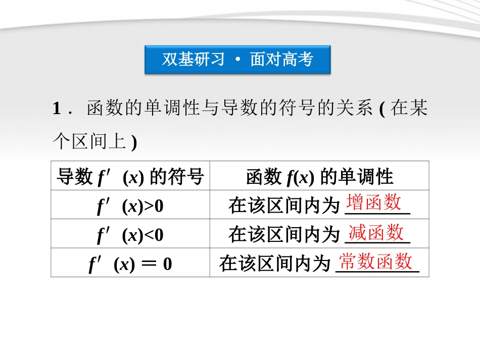 高考数学总复习 第14章§14.2导数的应用精品课件 大纲人教版 课件_第3页