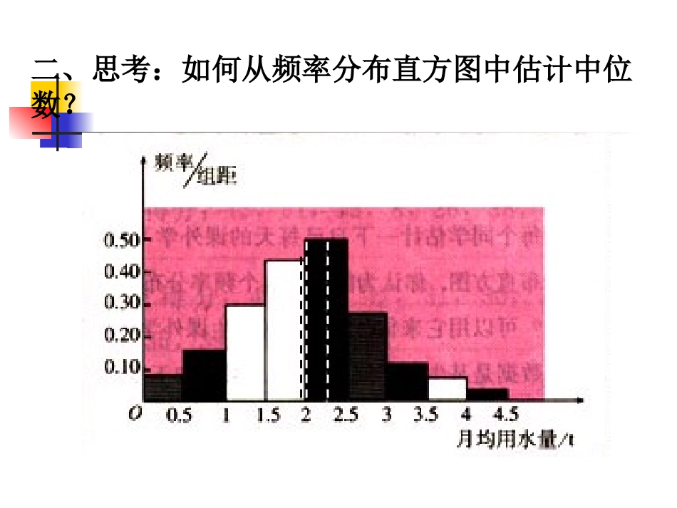高中数学：222(用样本的数字特征估计总体的数字特征)课件(5)(新人教B版必修3) 课件_第3页
