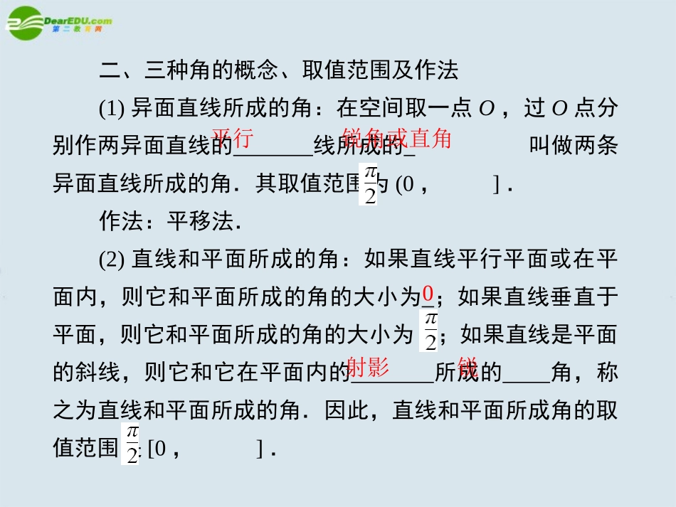 高考数学一轮复习 第六讲 空间角课件 新人教版 课件_第3页