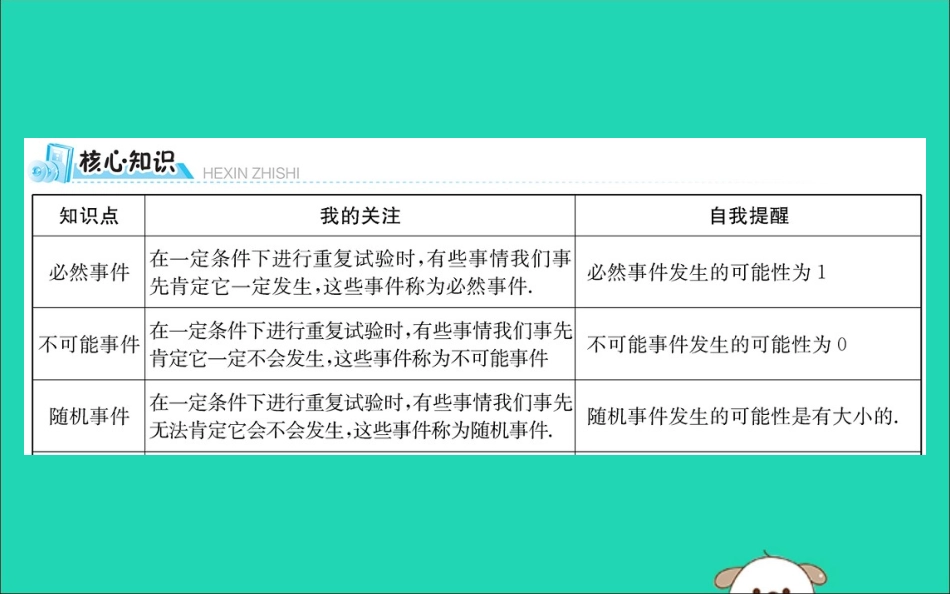 版七年级数学下册 期末抢分必胜课 第6章 概率初步课件 (新版)北师大版 课件_第2页