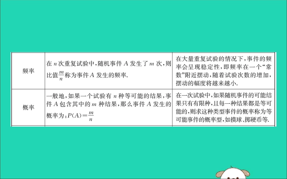 版七年级数学下册 期末抢分必胜课 第6章 概率初步课件 (新版)北师大版 课件_第3页