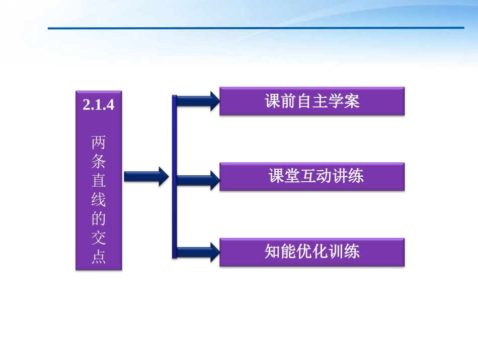 高中数学 第2章214两条直线的交点课件 苏教版必修2 课件_第3页