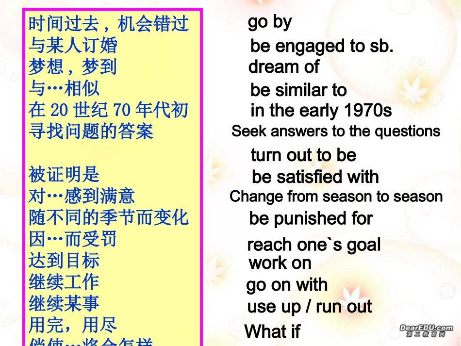 高三英语第一轮复习课件 Senior Book II Unit1-Unit3 新课标 高三英语第一轮复习课件教案 Senior Book II Unit1-Unit3 新课标 高三英语第一轮复习课件教案 Senior Book II Unit1-Unit3 新课标_第3页