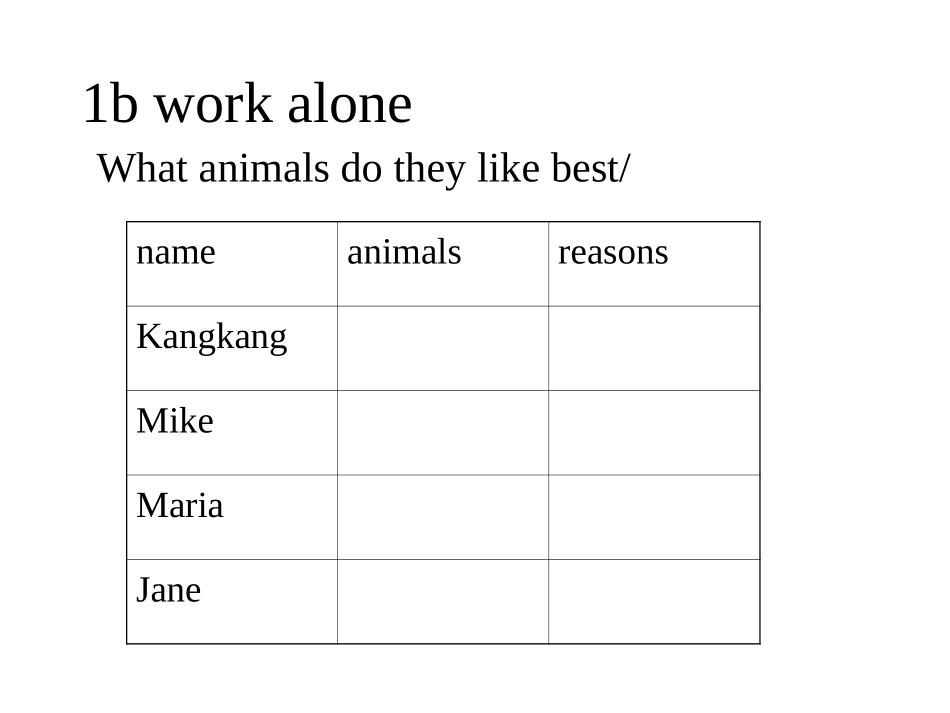 湘教版七年级英语上册Unit4 Having Fun 同步练习(ppt) 试题_第3页