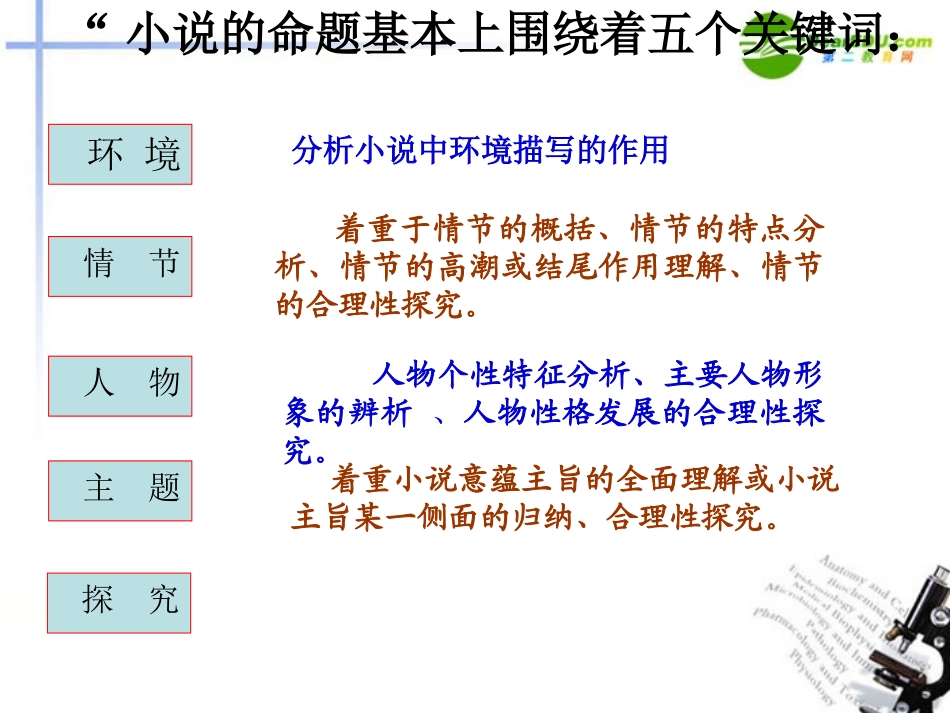 高考语文二轮复习 小说阅读和散文阅读课件6 课件_第3页