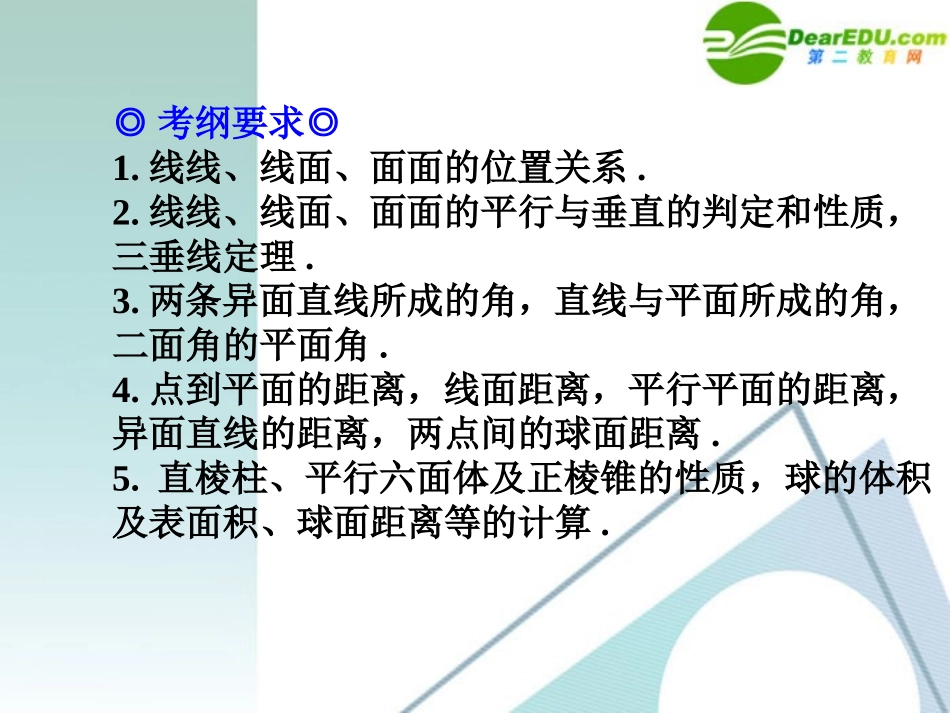 高考数学 考前复习 直线平面简单几何体问题的知识点导学01－线面关系的判断与推理课件 新人教A版 课件_第1页