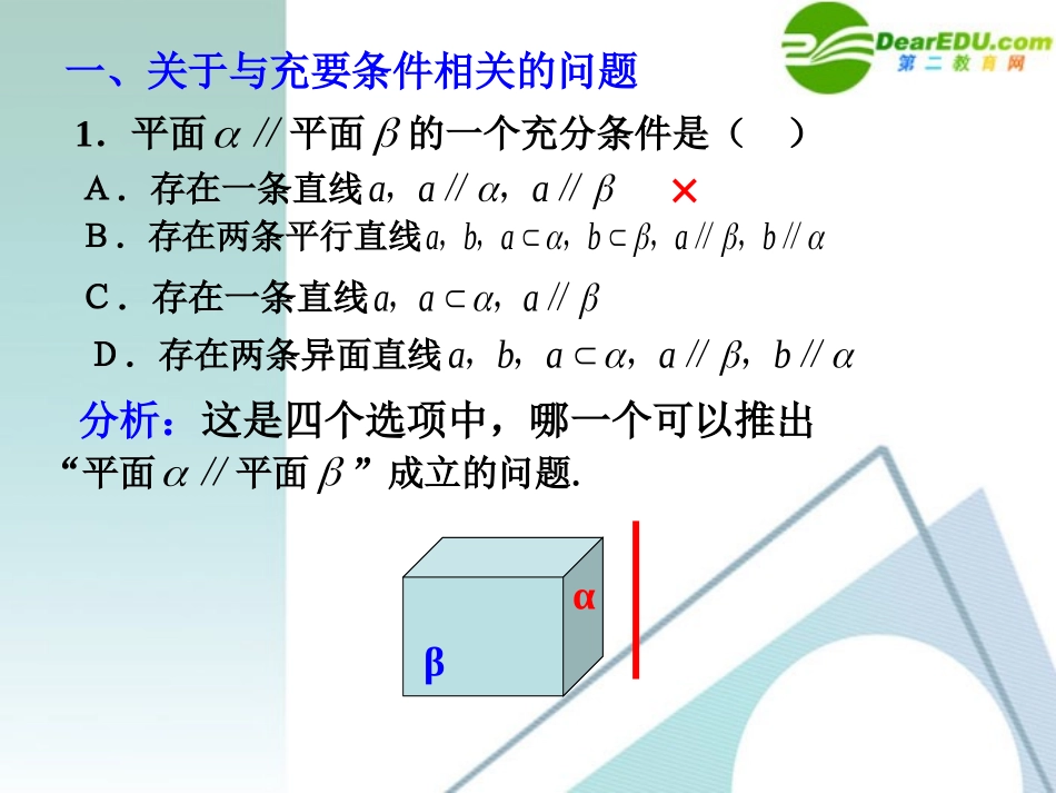 高考数学 考前复习 直线平面简单几何体问题的知识点导学01－线面关系的判断与推理课件 新人教A版 课件_第3页