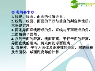 高考数学 考前复习 直线平面简单几何体问题的知识点导学01－线面关系的判断与推理课件 新人教A版 课件