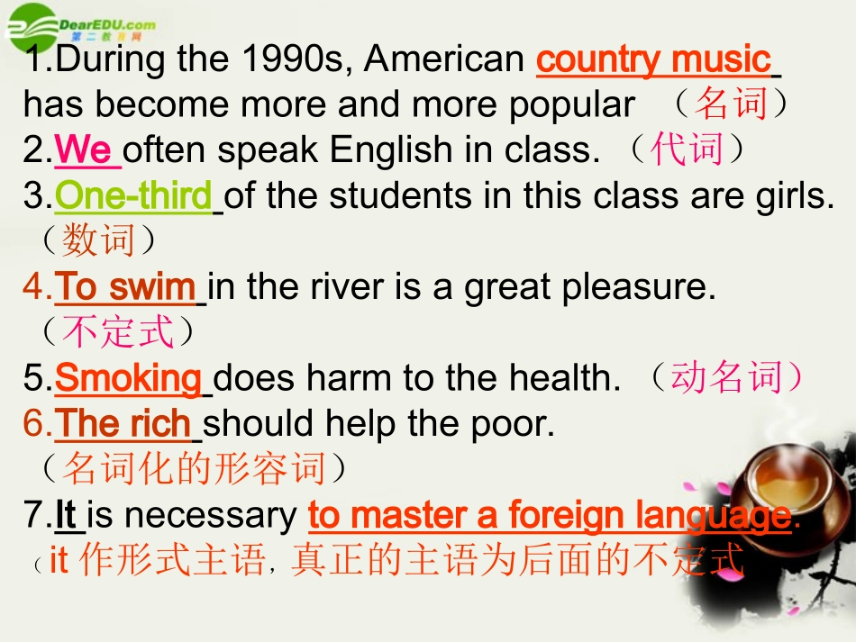 高中英语 语法句子成分课件 新人教版 课件_第2页