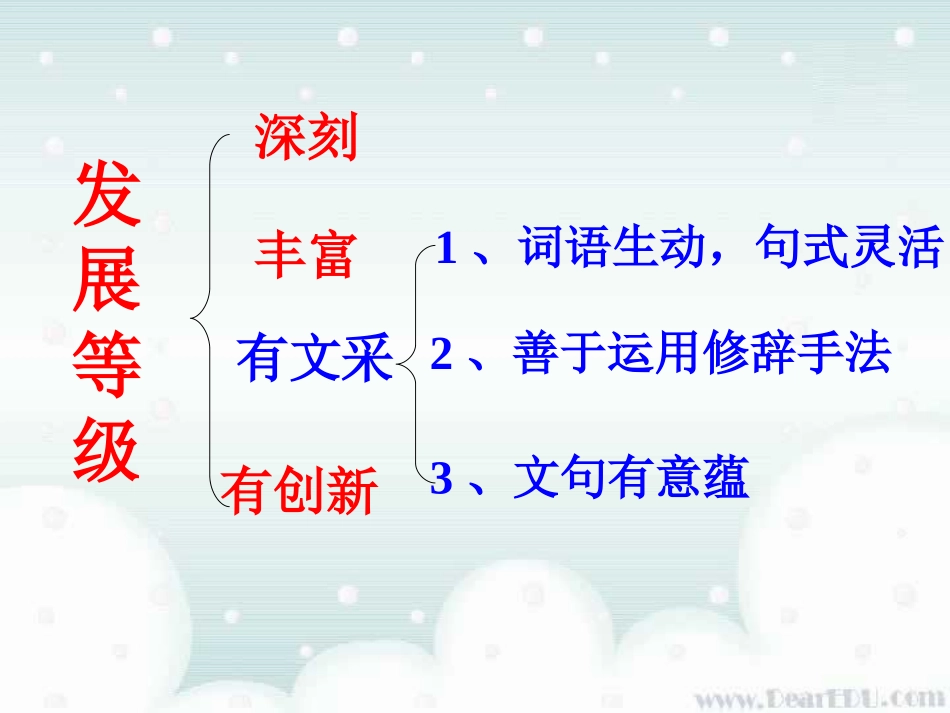 用整句打造你的文章课件 人教版 课件_第3页