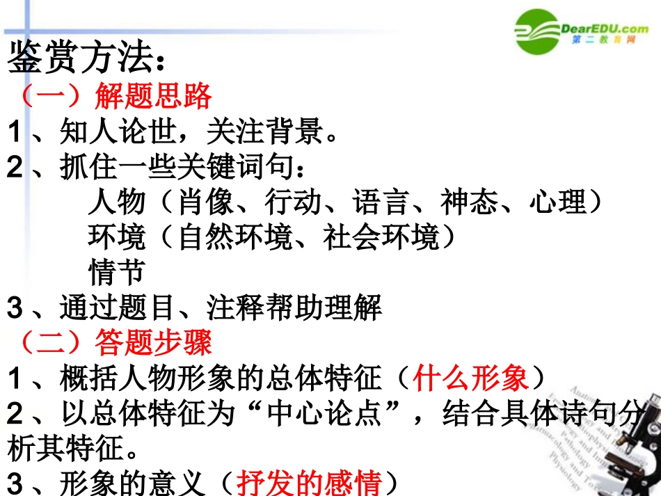 高考语文二轮复习 43鉴赏诗歌的形象之意象与意境专题课件 苏教版 课件_第3页