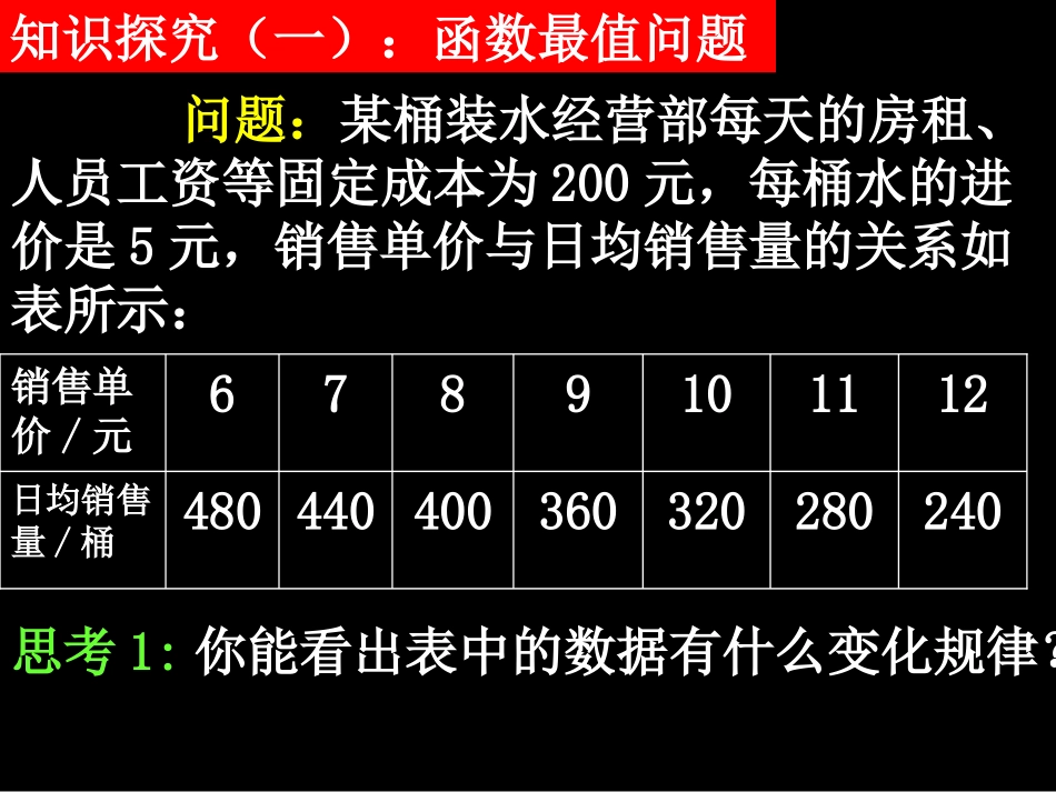高中数学 函数最值和函数拟合课件 新人教A版必修1 课件_第3页