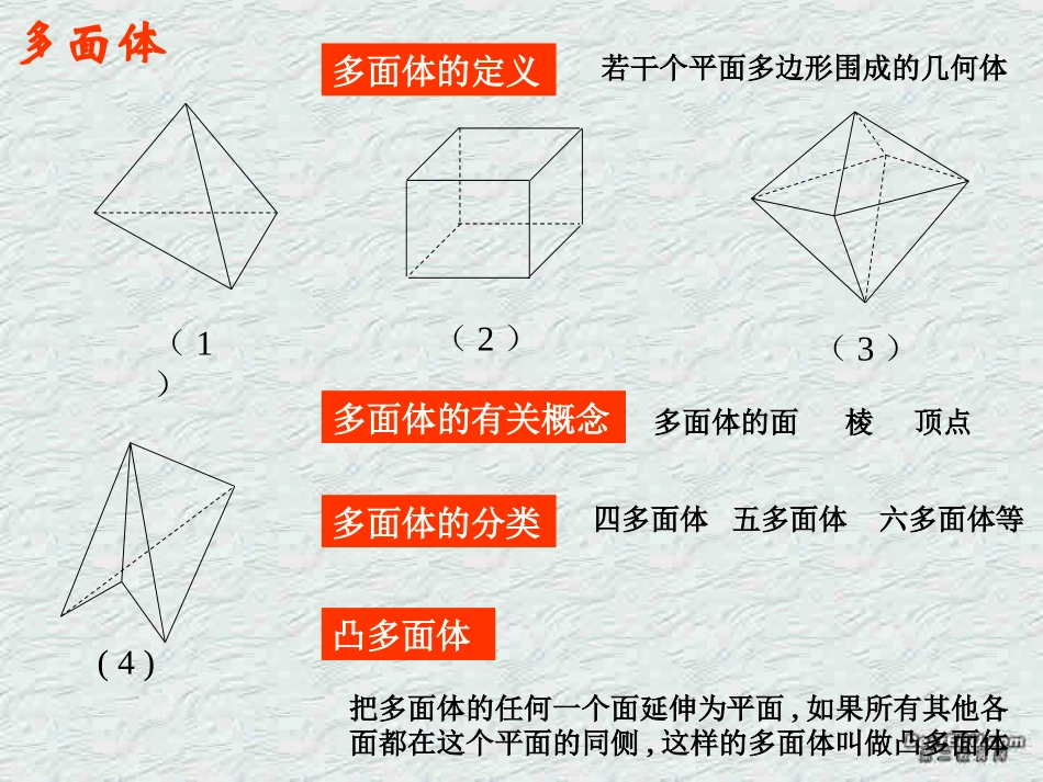 简单多面体与球(第5课时) 高二数学下学期简单多面体课件 第五课时 人教版 高二数学下学期简单多面体课件 第五课时 人教版_第2页