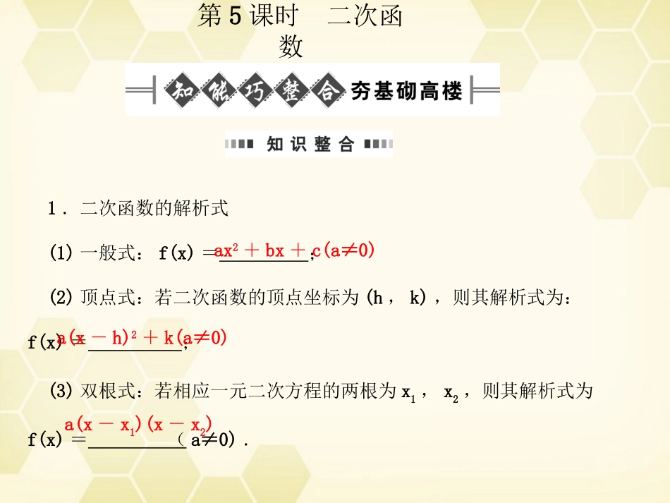 高考数学总复习 2.5二次函数课件 文 大纲人教版 课件_第1页