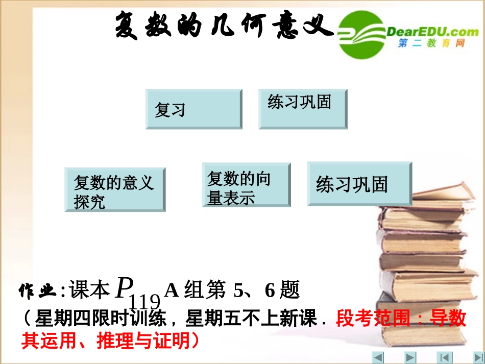 高中数学 复数的几何意义课件 新人教A版选修2-2 课件_第1页
