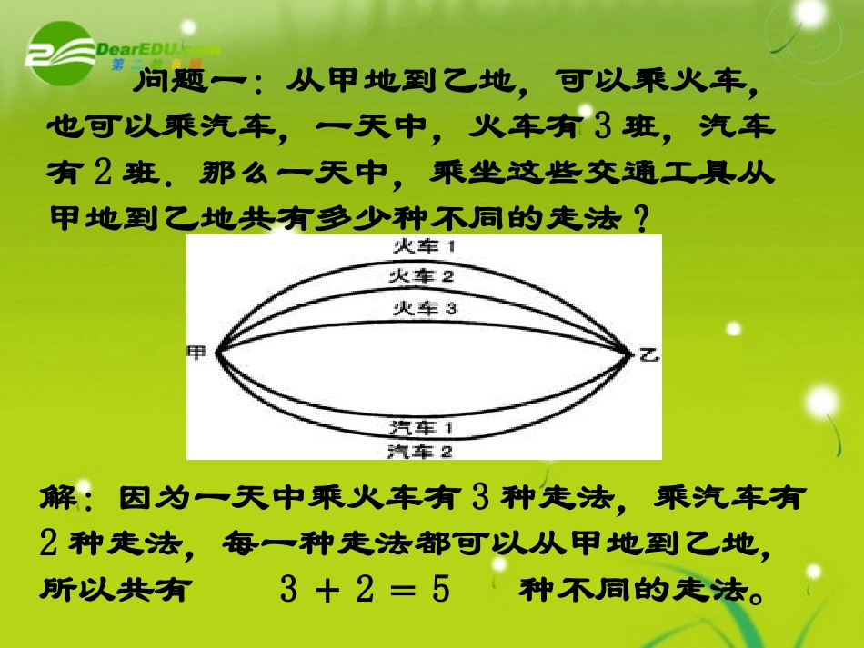 高中数学 11(两个基本原理)课件 苏教版 课件_第2页