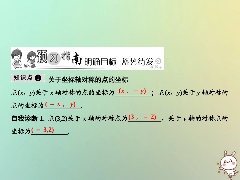 秋八年级数学上册 第13章 轴对称 13.2 画轴对称图形 第2课时 坐标平面中的轴对称课件 (新版)新人教版 课件_第2页