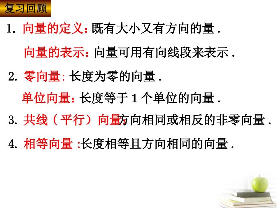 高一数学 向量的加法 课件_第2页