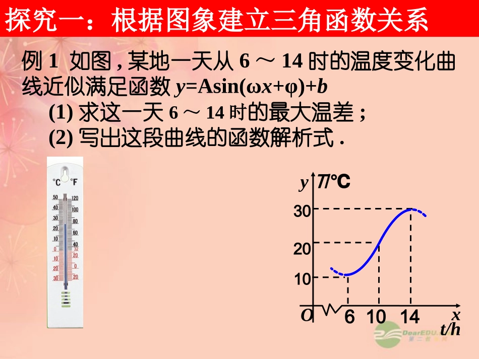 高中数学(三角函数模型的简单应用)课件1 新人教A版必修4 课件_第2页