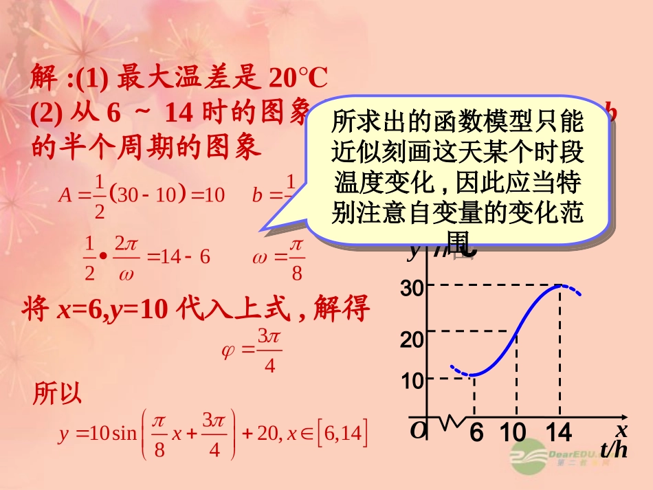 高中数学(三角函数模型的简单应用)课件1 新人教A版必修4 课件_第3页