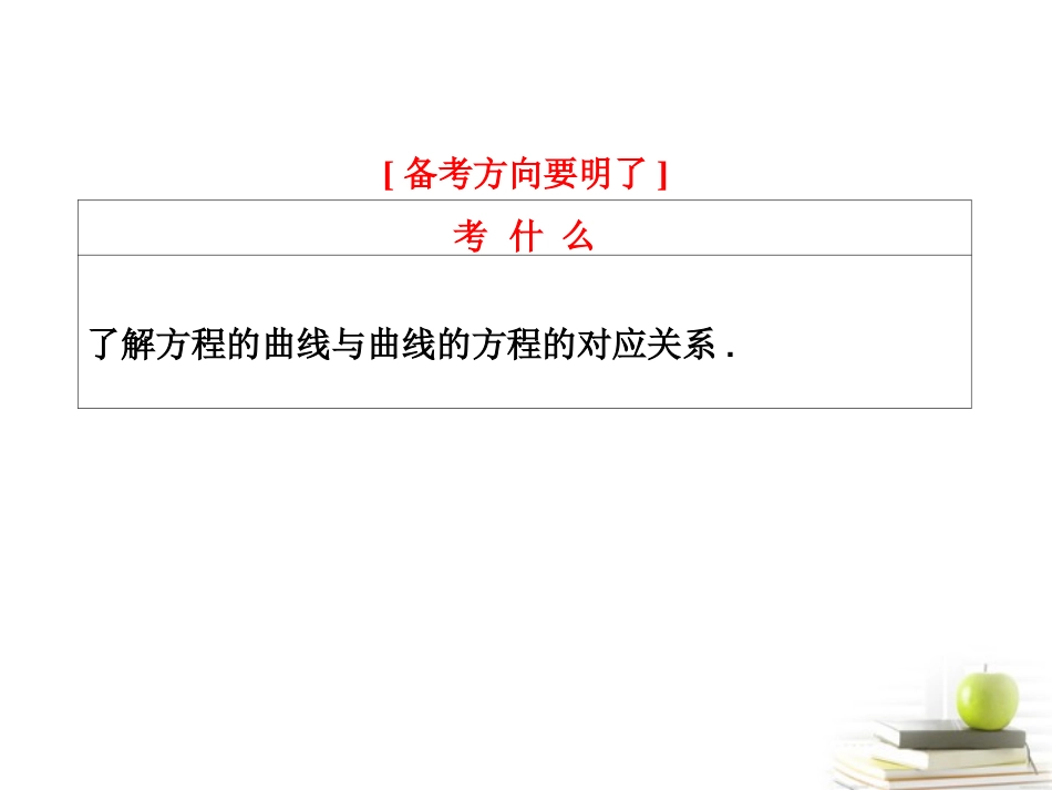 高考数学 第八章第八节曲线与方程课件 理 新人教A版 课件_第2页