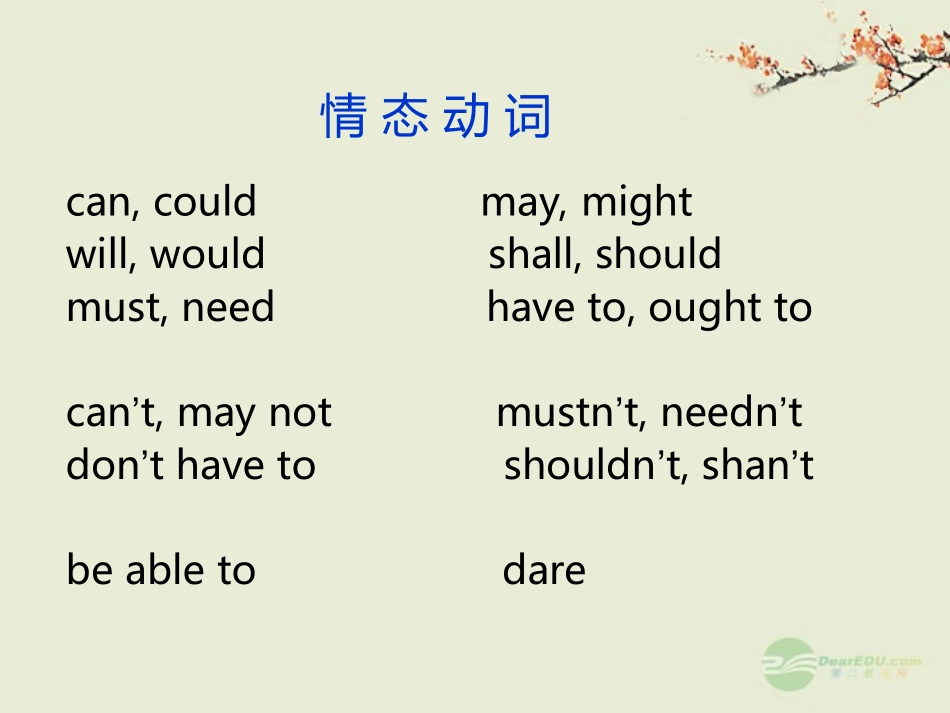 高考英语二轮 情态动词和虚拟语气4课件_第2页
