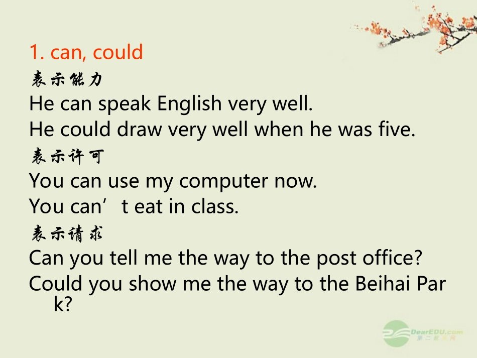 高考英语二轮 情态动词和虚拟语气4课件_第3页