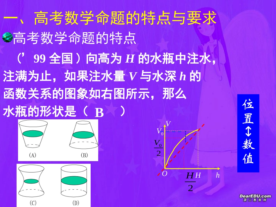 高考数学考前指导 人教版 试题_第3页