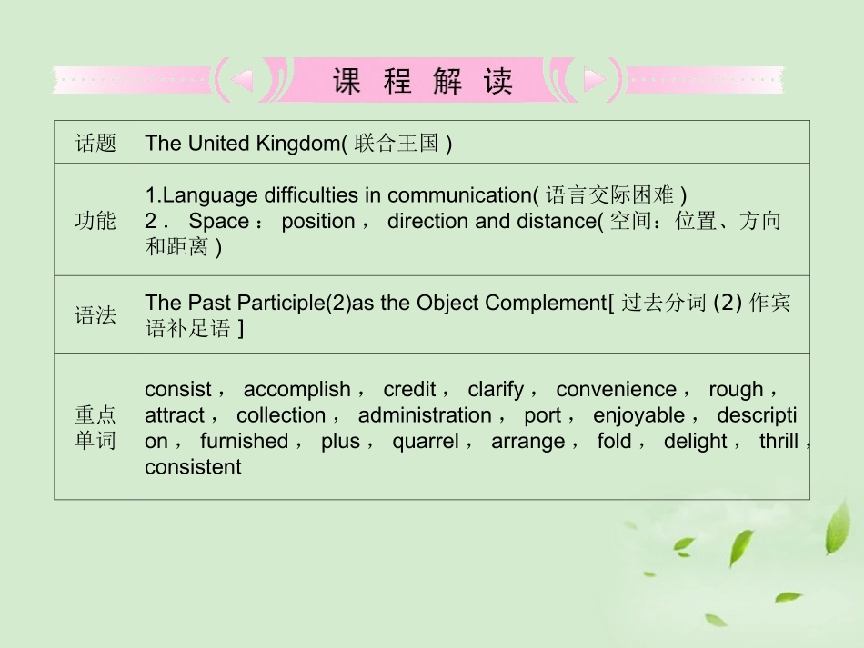 高考英语 Unit2知识与要点课件 新人教版必修5 课件_第2页