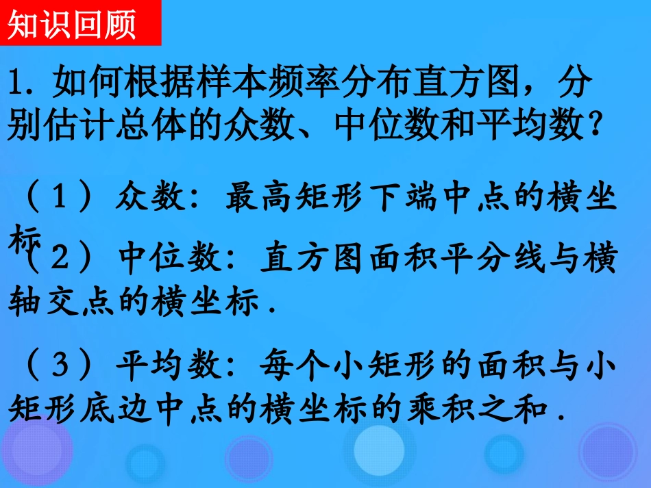 高中数学 第二章 统计 222 用样本的数字特征估计总体的数字特征课件 新人教B版必修3 课件_第2页