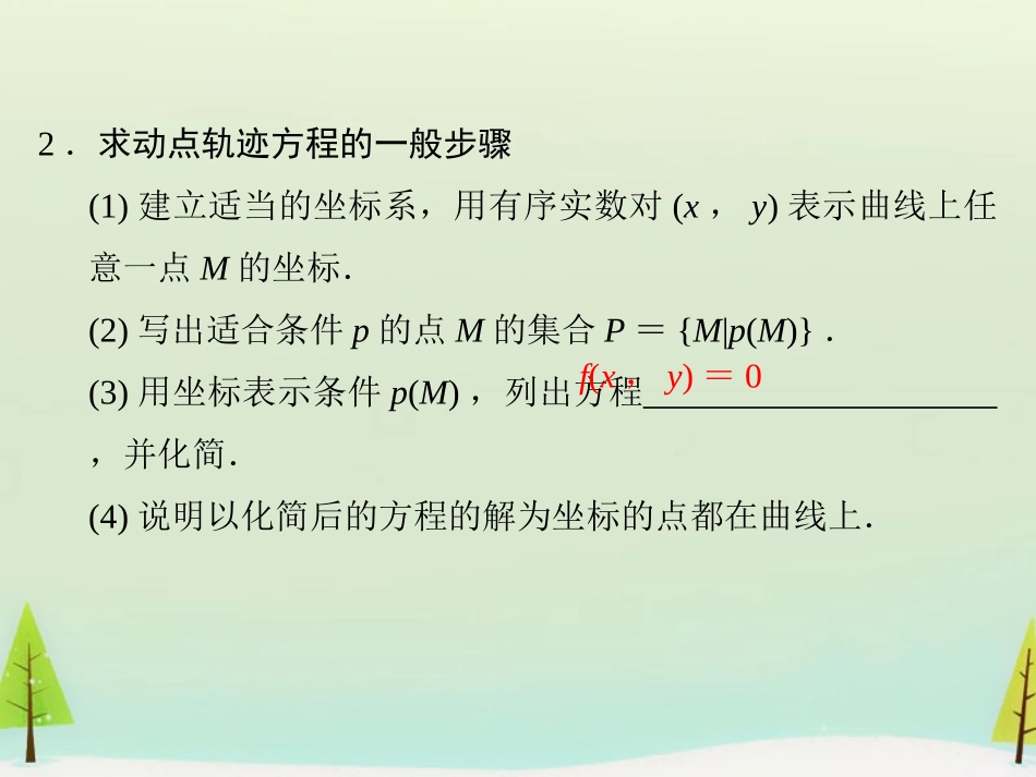 高考数学总复习 第5讲 曲线与方程课件_第3页