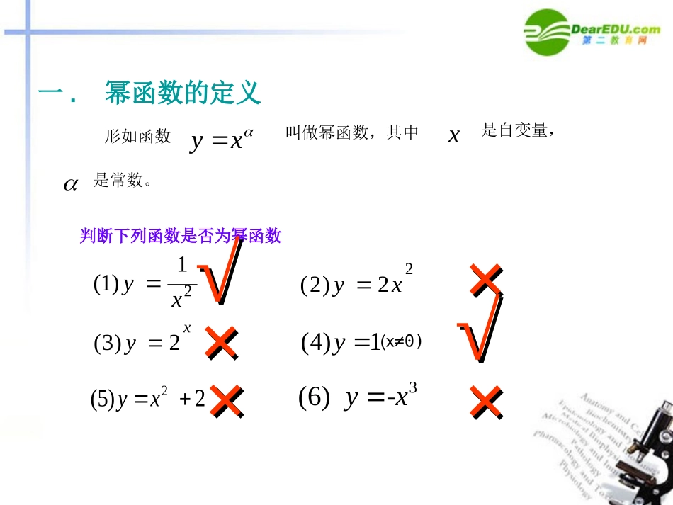 高中数学 23(幂函数)课件 湘教版必修1 课件_第3页