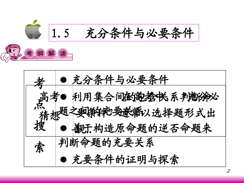 高考数学第一轮总复习1.5充分条件与必要条件课件 文 (广西专版) 课件_第2页