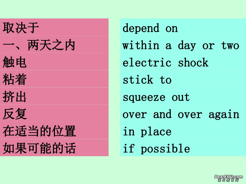 高二英语Unit5 Language points课件_第3页