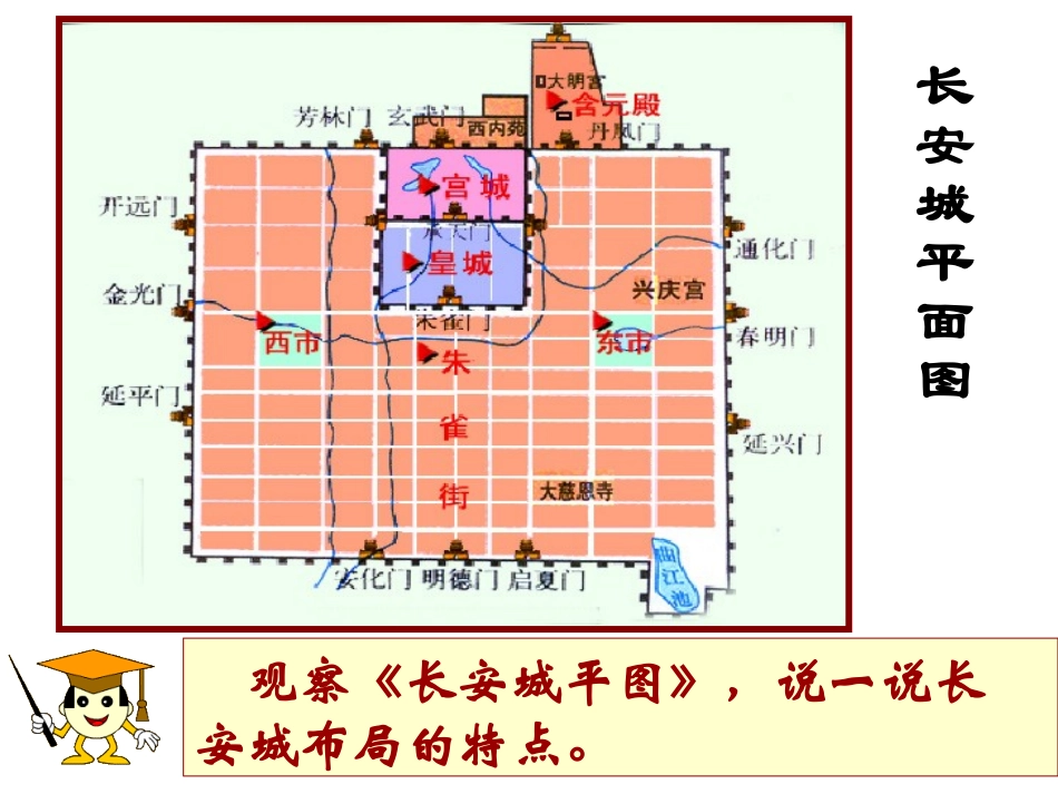 长安城布局 七年级历史下册 第一单元 隋唐时期：繁荣与开放的时代第2课 从贞观之治到开元盛世备课素材 新人教版_第1页