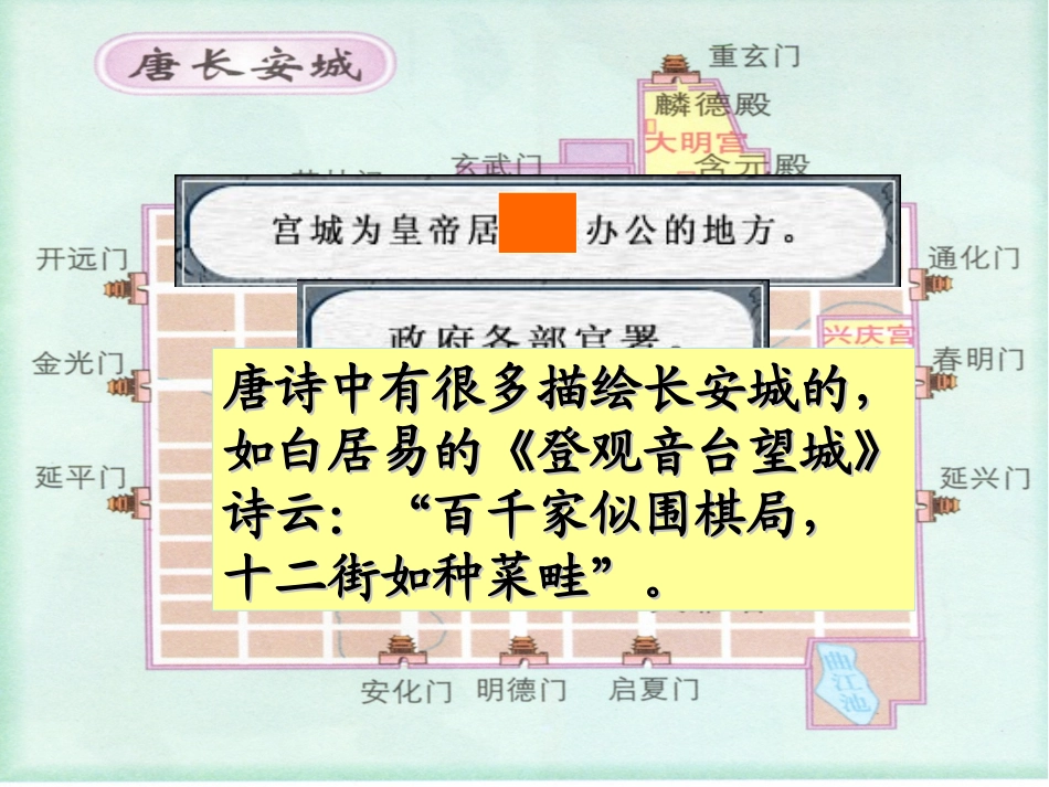 长安城布局 七年级历史下册 第一单元 隋唐时期：繁荣与开放的时代第2课 从贞观之治到开元盛世备课素材 新人教版_第2页