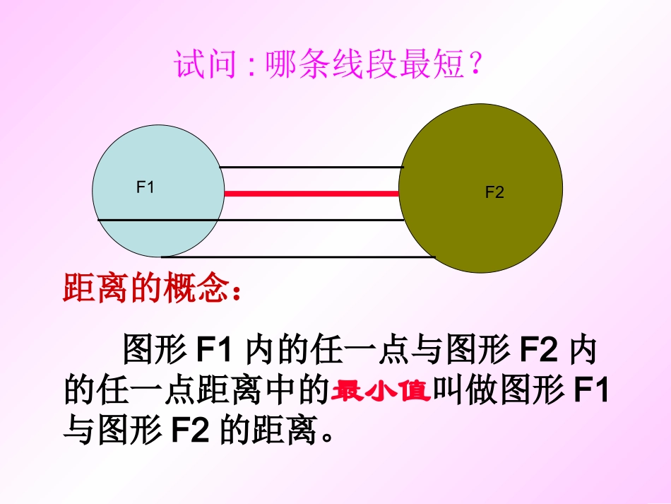 高二数学立体几何中的所有 距离 问题 人教版 课件_第2页