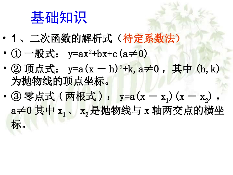 高三数学署期补课件 第十五讲二次函数 新课标 人教版 课件_第2页
