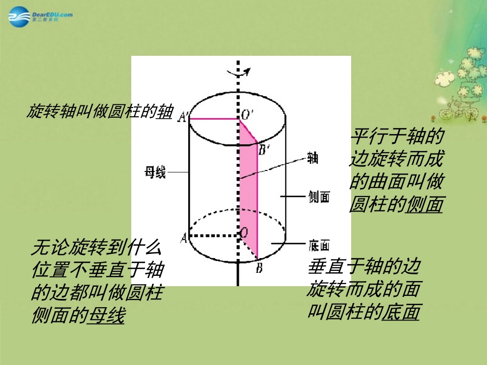 高中数学 112简单组合体的结构特征课件 新人教A版必修2 课件_第3页