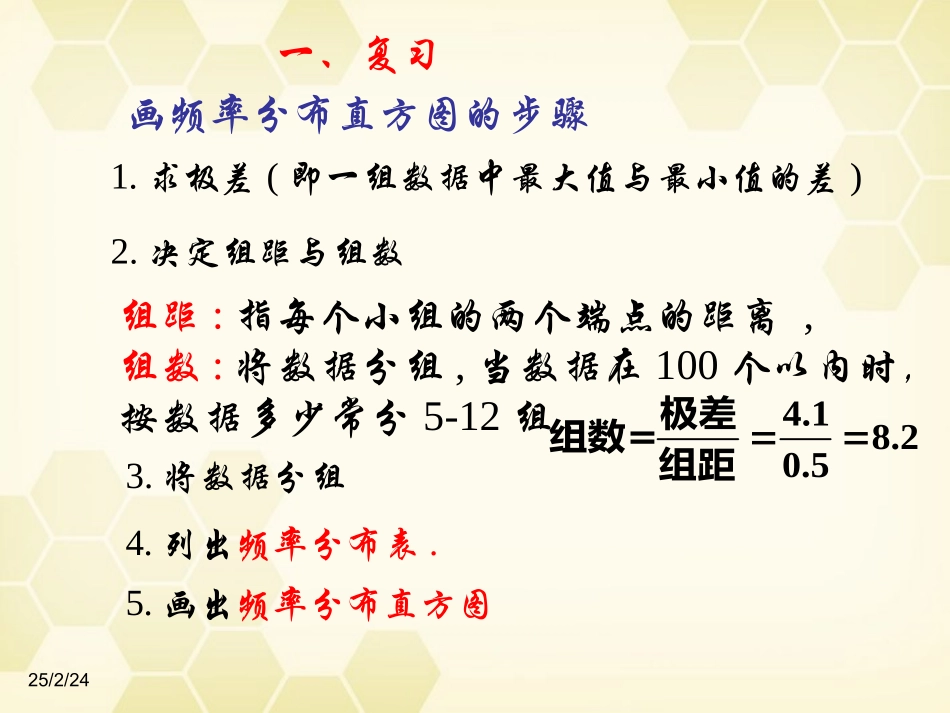 高中数学(用样本频率分布估计总体分布(2))课件1 新人教B版必修3 课件_第2页